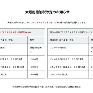 新大阪酒店 大阪